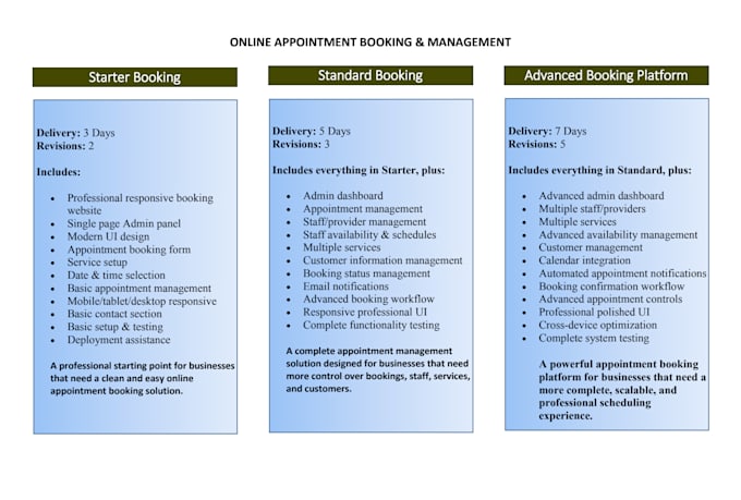 build online appointment booking website